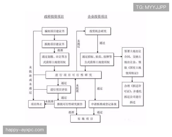 换人程序到底有哪些细节规则?教你快速搞懂官方标准流程 换人程序到底有哪些细节规则?教你快速搞懂官方标准流程
