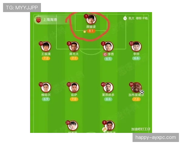 颜骏凌家的狗都喝依云? 颜骏凌家的狗都喝依云?