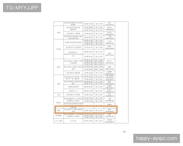 青少年比赛规则：换人名额与比赛时长的关键执行要点