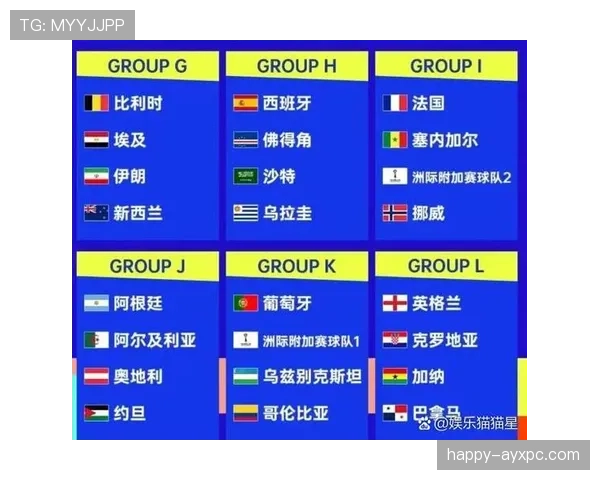 2026世界杯开幕战首发名单一般何时公布 2026世界杯开幕战首发名单一般何时公布
