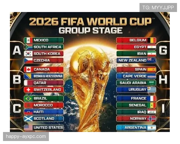 伊拉克队2026世界杯预选赛突围可能性分析