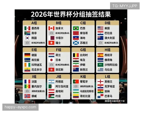 卡塔尔队能否再创奇迹？2026美加墨世界杯前景与挑战分析